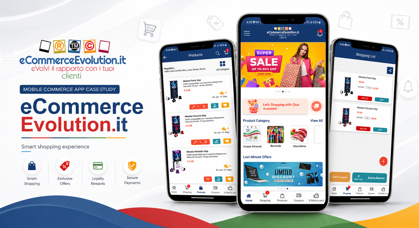 BigData Ecommerce Revolution